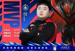 九游体育app-李娜怒砍35分TheShy在TES比赛中挺进下一轮，媒体一致点评：洛杉矶快船战术微调备战亚冠的简单介绍